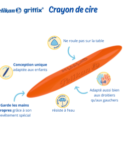 8 CRAYONS CIRE PELIKAN GRIFFIX 8 COULEURS TRIANGULAIRE